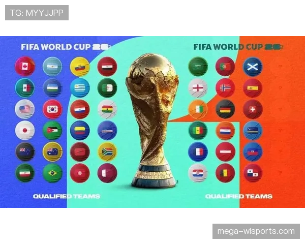2026世界杯48支球队如何分成12个小组以及小组出线规则是什么