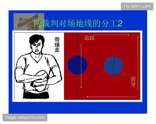 解析篮球非法掩护的规则界定与判罚标准