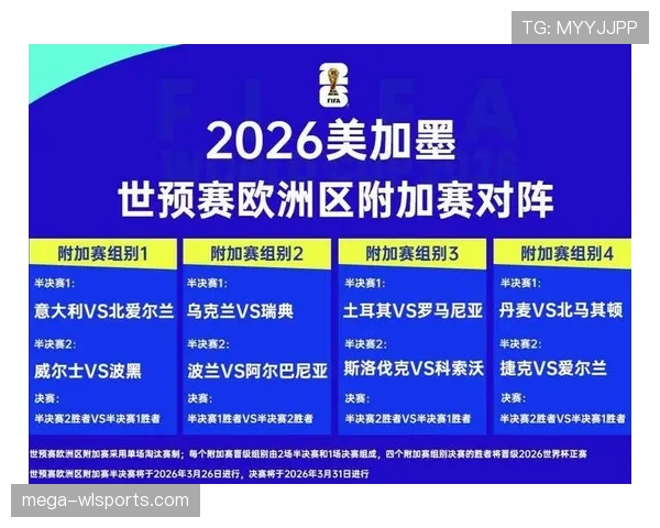 2026世界杯官方积分排序怎么算